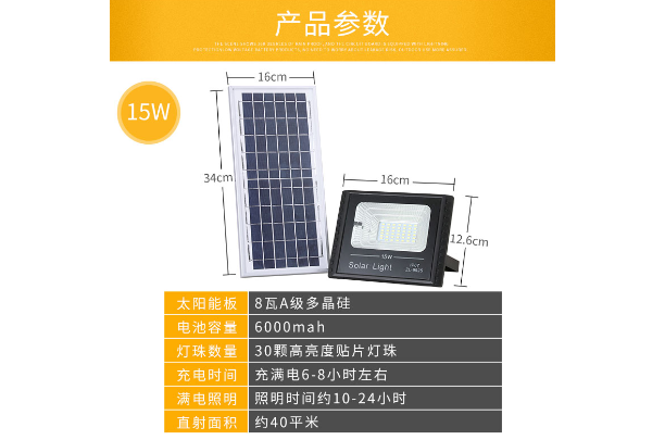 杭州市政路燈工程,新農(nóng)村