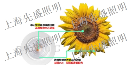 北京led 燈具商城,燈具
