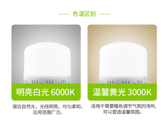 江蘇燈泡廠家直銷,燈泡