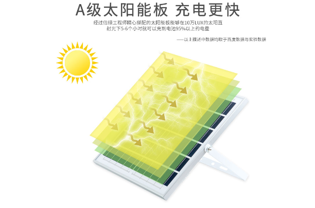 路燈照明工程供應(yīng)商,新農(nóng)村