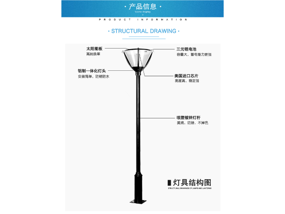 ?？诔鞘姓彰髁粱?guī)劃,城市