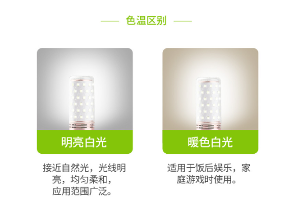 上海普通LED燈批發(fā) 真誠(chéng)推薦 江雅電子加工店供應(yīng)