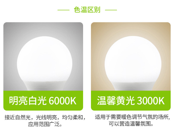湖南LED 真誠推薦 江雅電子加工店供應(yīng)