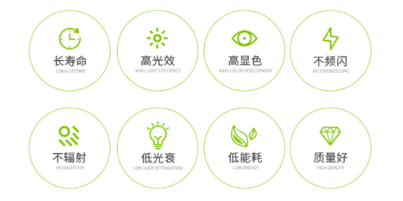 遼寧高富帥LED燈加工 誠信經(jīng)營 江雅電子加工店供應(yīng)