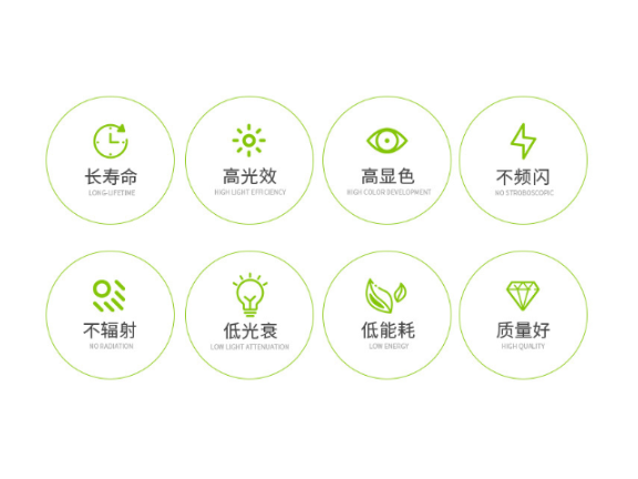 上海光頭強球泡生產廠家 信息推薦 江雅電子加工店供應