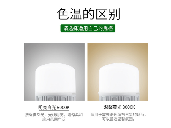 江蘇普通LED多少錢 誠(chéng)信經(jīng)營(yíng) 江雅電子加工店供應(yīng)