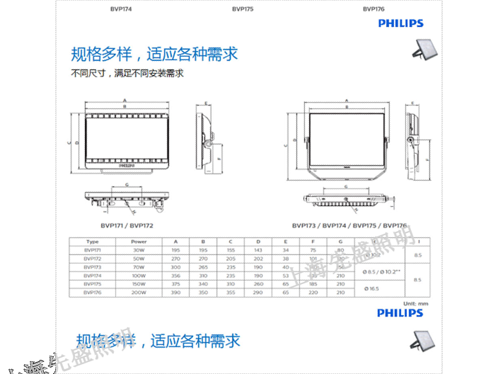 吉林戶外投光燈批發(fā),投光燈