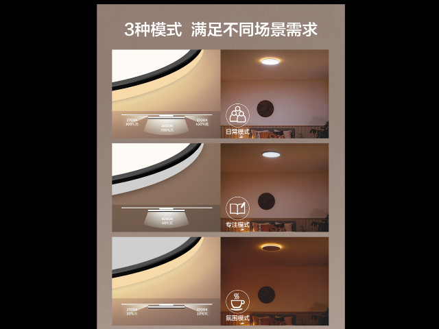 溫州智能燈「上海先盛照明電器供應(yīng)」